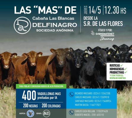 Delfinagro - Las Flores - Jueves 14 de Mayo