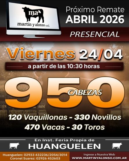 Martin y Alono - Huanguelen - Viernes 24 de Abril