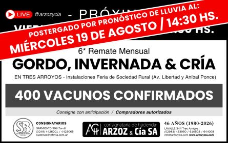 ARzoz y Cia - Tres Arroyos - Viernes 07 de Agosto