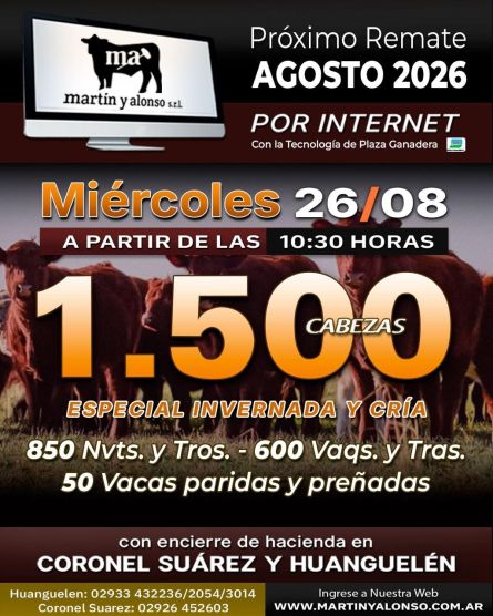 Martin y Alonso - Coronel Suarez - Jueves 20 de Agosto