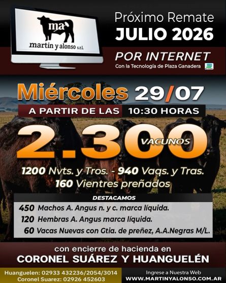 Martin y ALonso - Coronel Suarez - Miercoles 29 de Julio