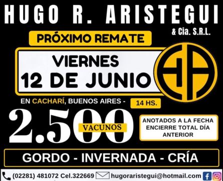 Hugo R Aristegui - Cachari - Viernes 12 de Junio