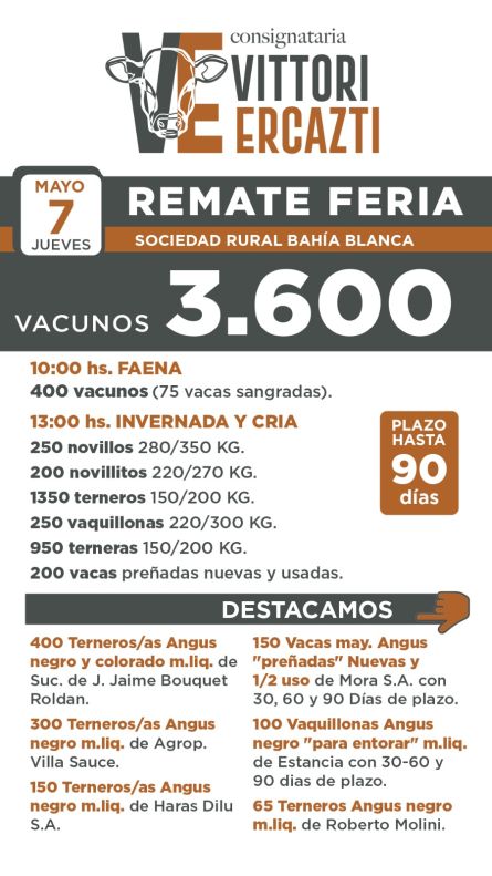 Vittori Ercazti - Jueves - Jueves 07 de Mayo