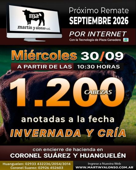 Martin y ALonso - COronel Suarez - Miercoles 30 Septiembre